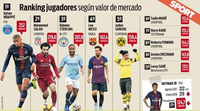 预选赛中表 预选赛中表