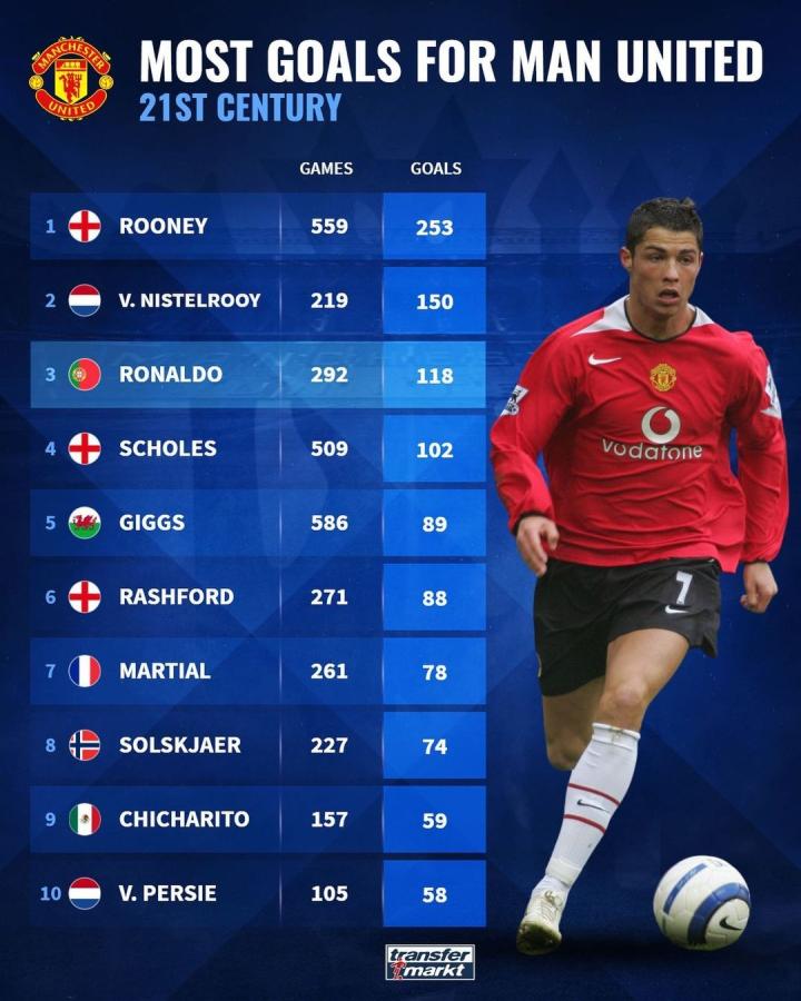 尔图需补缴 尔图需补缴