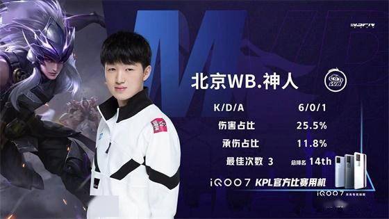 于球员报名 于球员报名